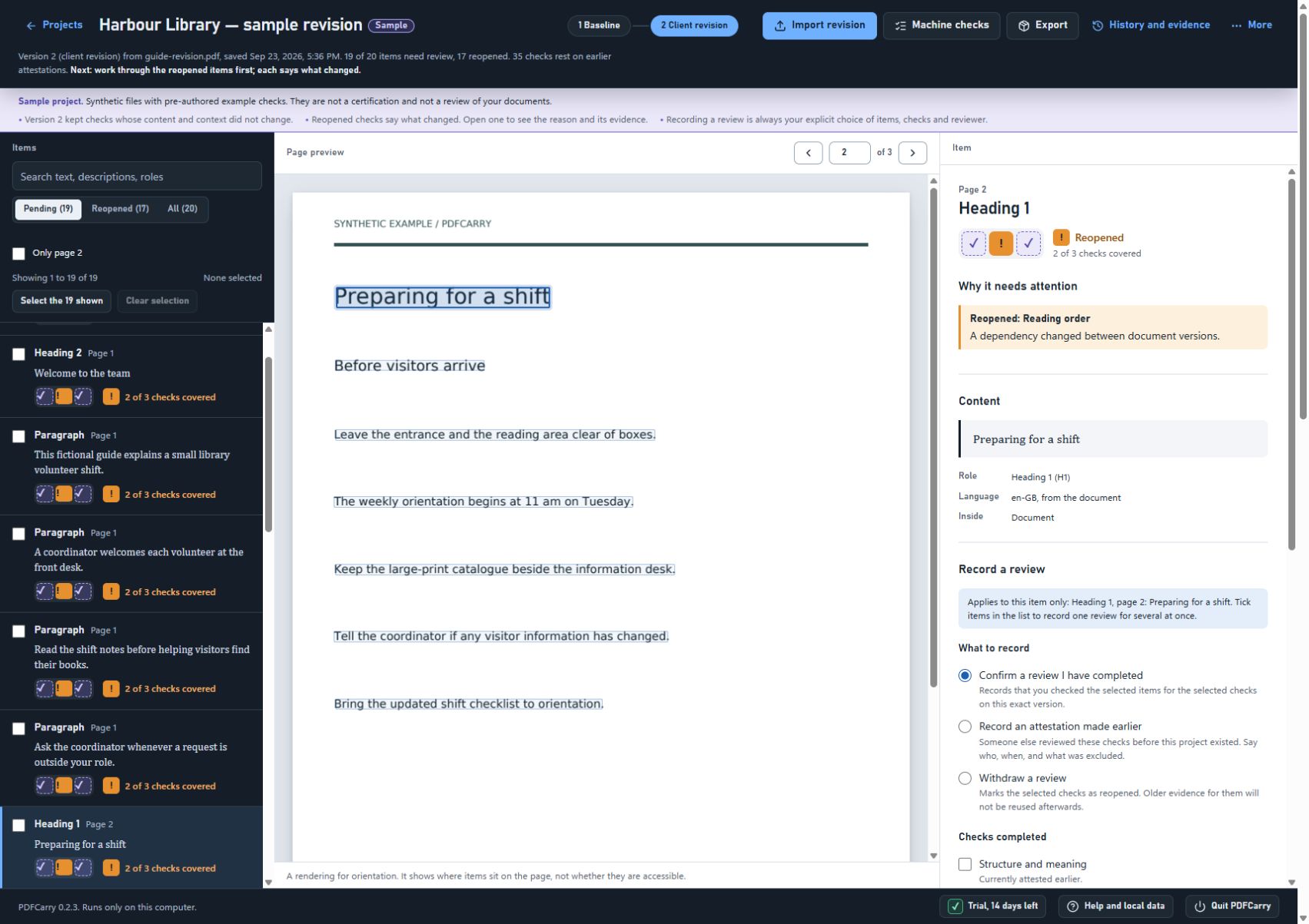The PDFCarry workspace. On the left, the item queue lists pending and reopened items, each with a row of check cells. In the centre, the page preview with the active item outlined. On the right, the inspector explains why the item needs attention and offers the review form.