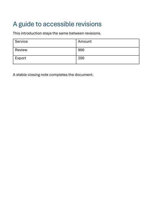 Revision table page. Same layout; the Review row now shows 900.